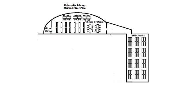 tnpesu-library management